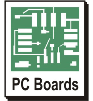 PCBOARDS